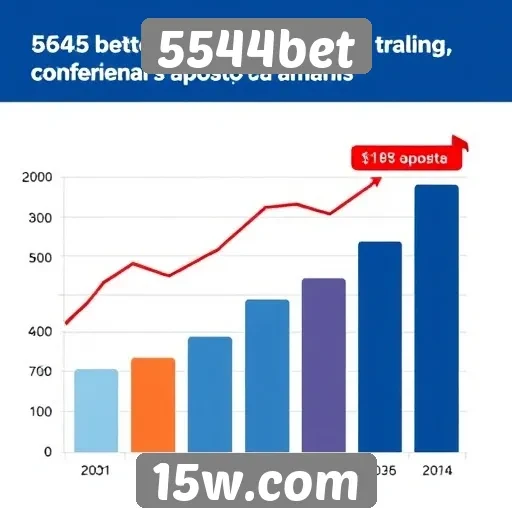 Tendências de apostas no 5544bet para 2025